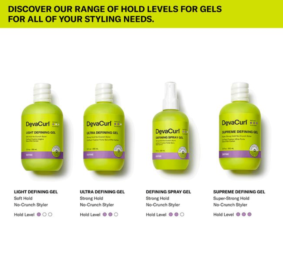 Light Defining Gel