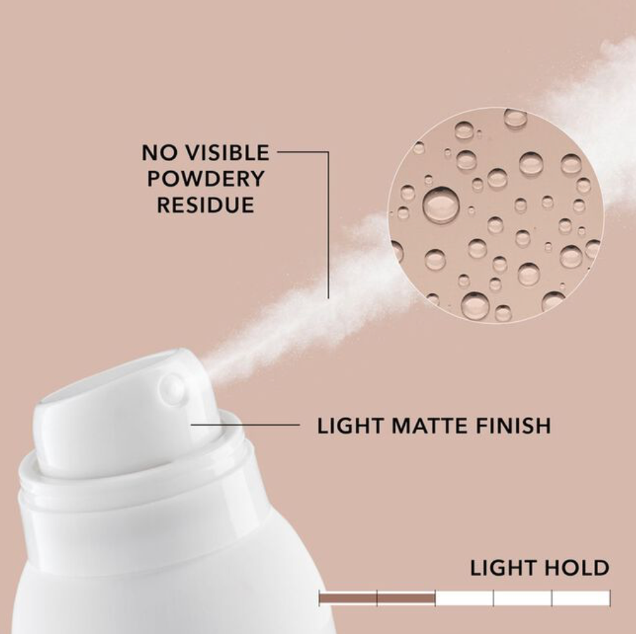 StyleSign Dry Texture Spray