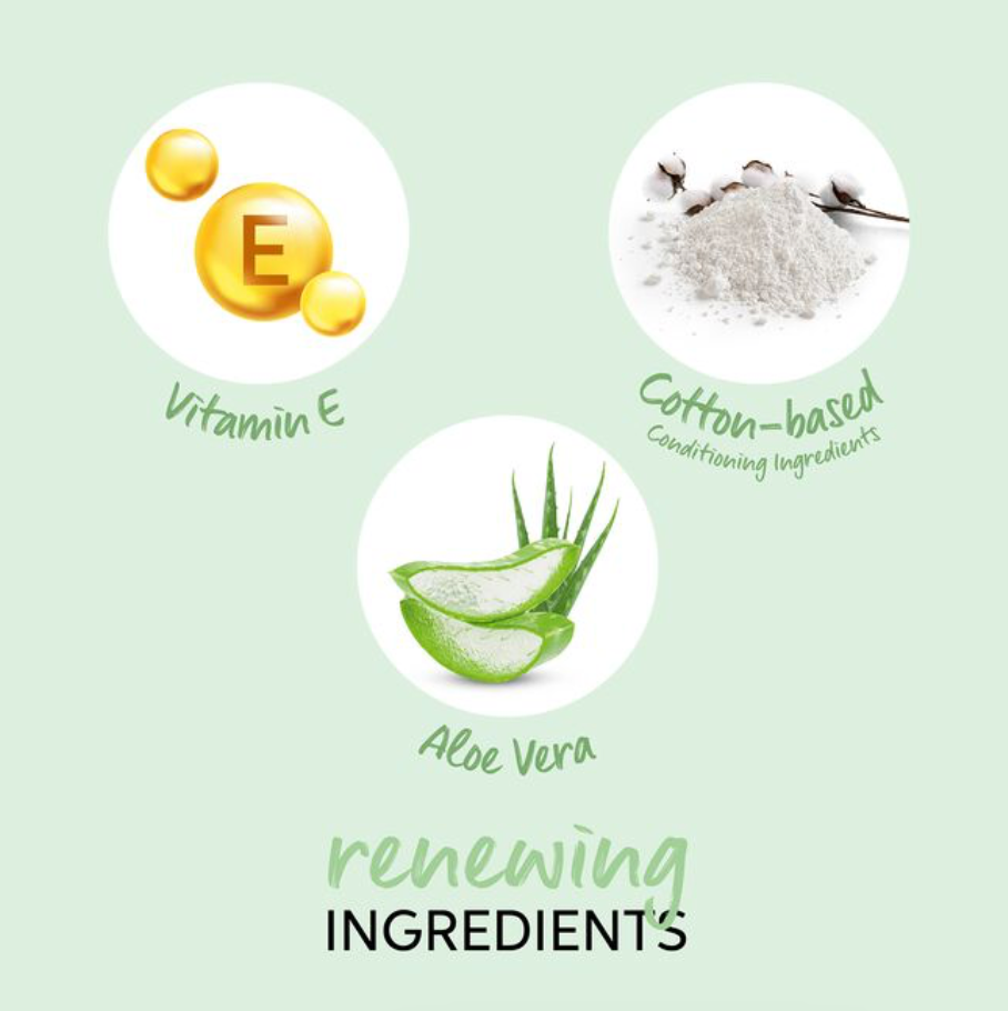 Elements Renewing Mask
