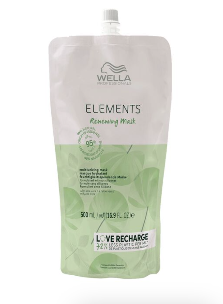 Elements Renewing Mask