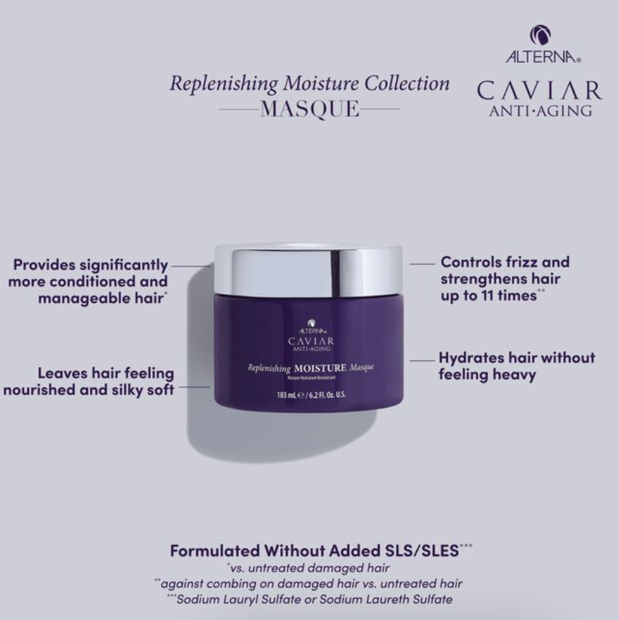Caviar Anti-Aging Replenishing Moisture Masque