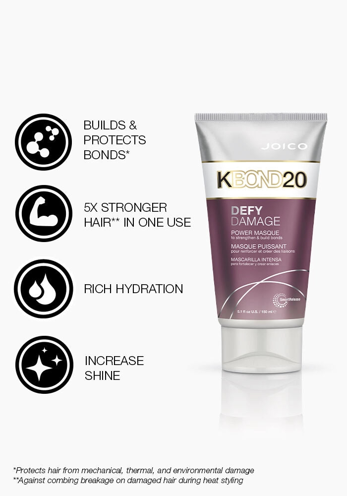 JOICO Defy Damage KBOND20 Power Masque