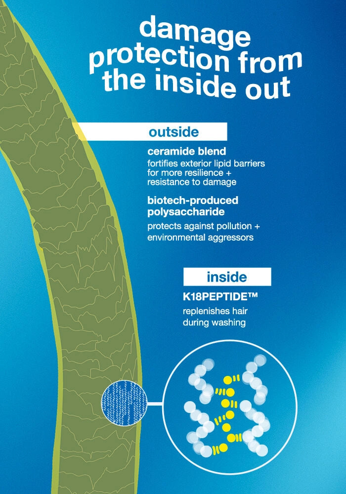 K18 Damage Shield Protective Conditioner