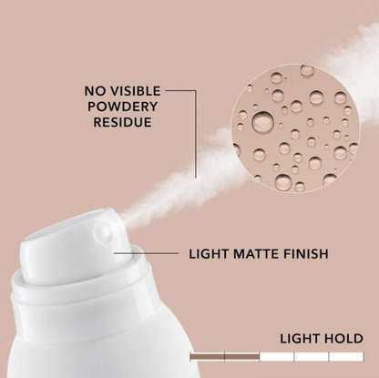 StyleSign Dry Texture Spray