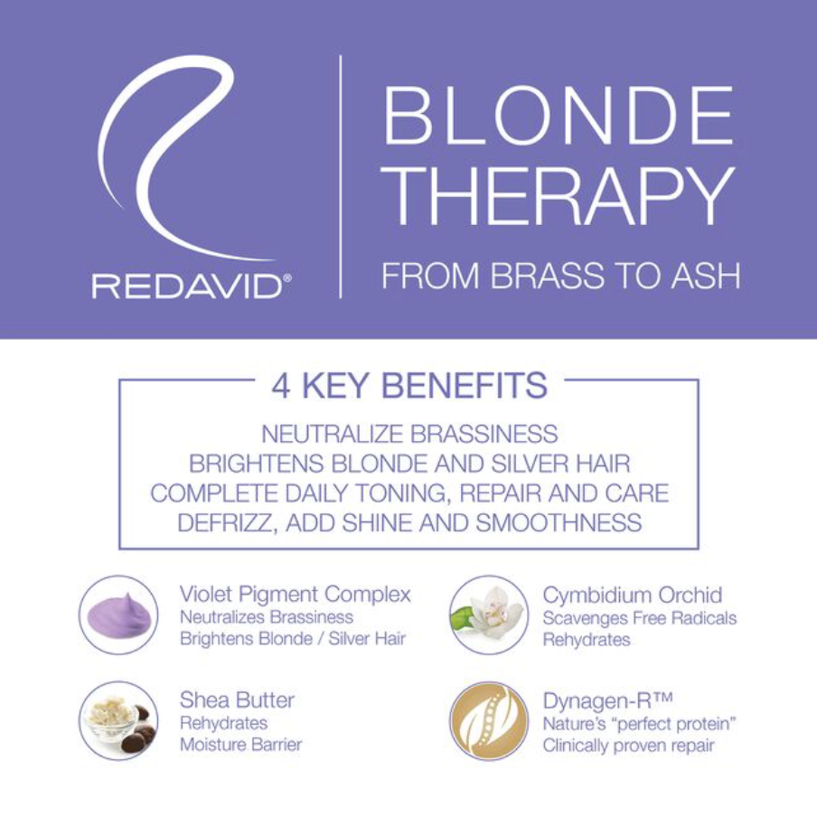 Blonde Therapy Shampoo