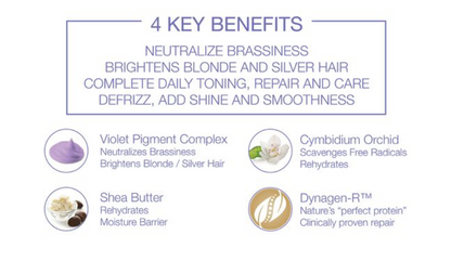 Blonde Therapy Dual Therapy Treatment