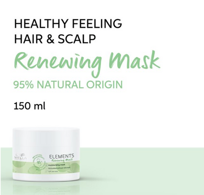 Elements Renewing Mask