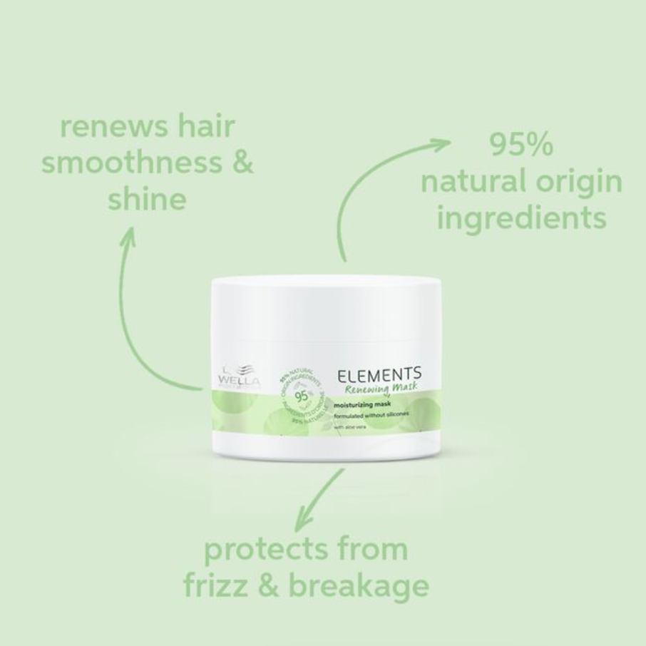 Elements Renewing Mask