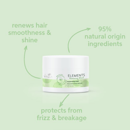 Elements Renewing Mask