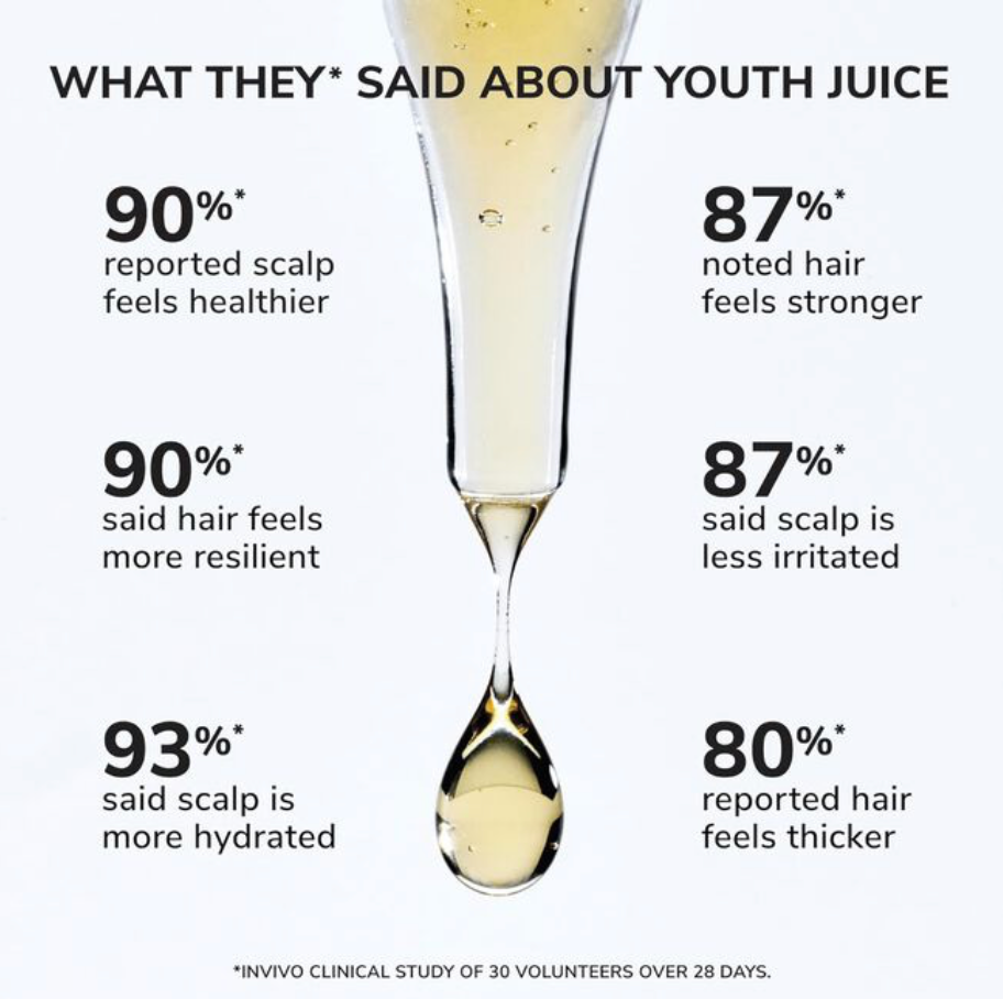 Youth Juice Collagen Scalp Treatment