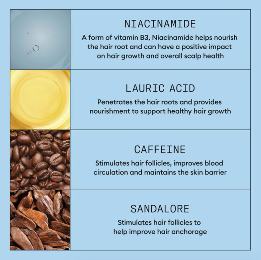 Ultimate Power Hair Fall Defense Shampoo