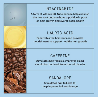 Ultimate Power Hair Fall Defense Shampoo