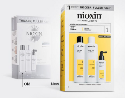 System Trial Kit 1, Cleanser, Scalp Therapy, Scalp Treatment