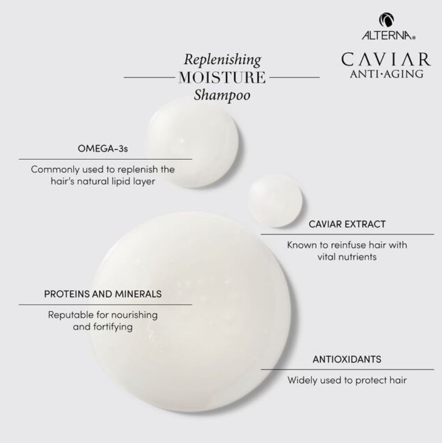 Caviar Anti-Aging Replenishing Moisture Shampoo