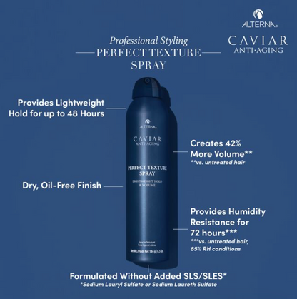 Caviar Anti-Aging Perfect Texture Spray