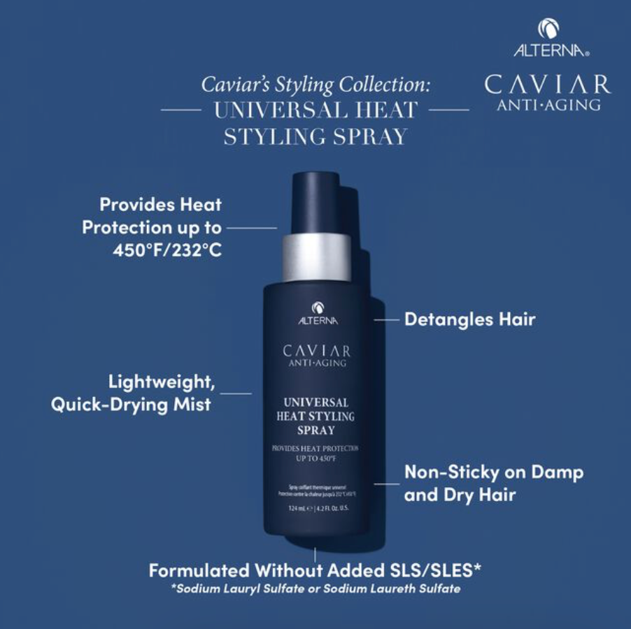 Caviar Anti-Aging Universal Heat Styling Spray