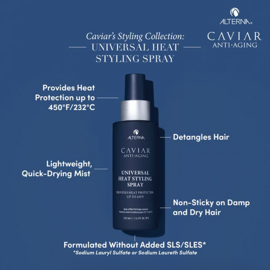 Caviar Anti-Aging Universal Heat Styling Spray