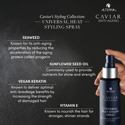 Caviar Anti-Aging Universal Heat Styling Spray