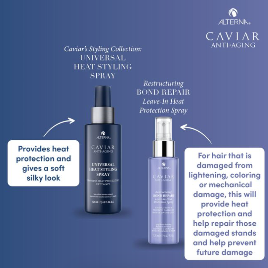 Caviar Anti-Aging Universal Heat Styling Spray