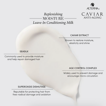 Caviar Anti-Aging Replenishing Moisture Leave-In Conditioning Milk