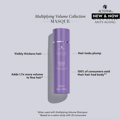 Caviar Multiplying Volume Masque