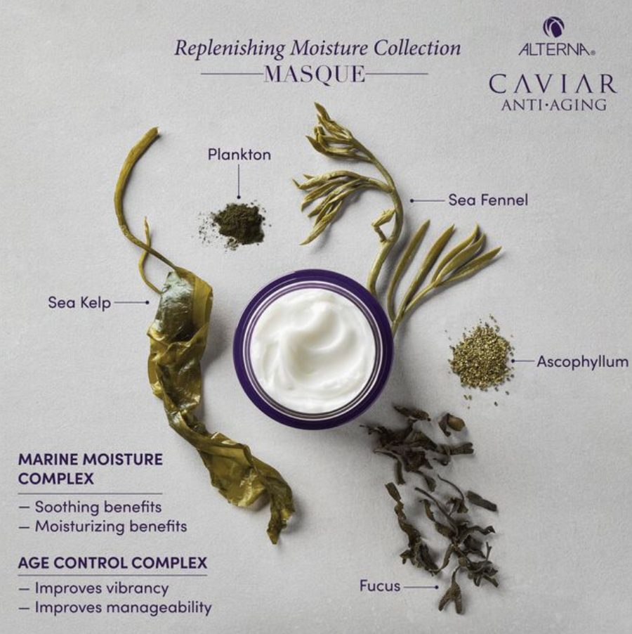 Caviar Anti-Aging Replenishing Moisture Masque
