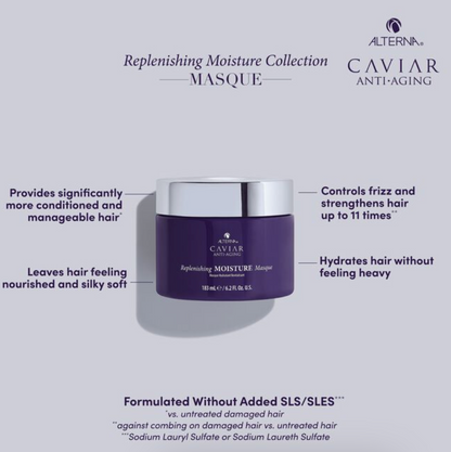 Caviar Anti-Aging Replenishing Moisture Masque