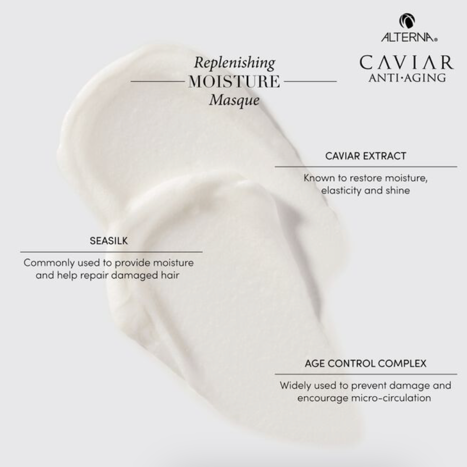 Caviar Anti-Aging Replenishing Moisture Masque