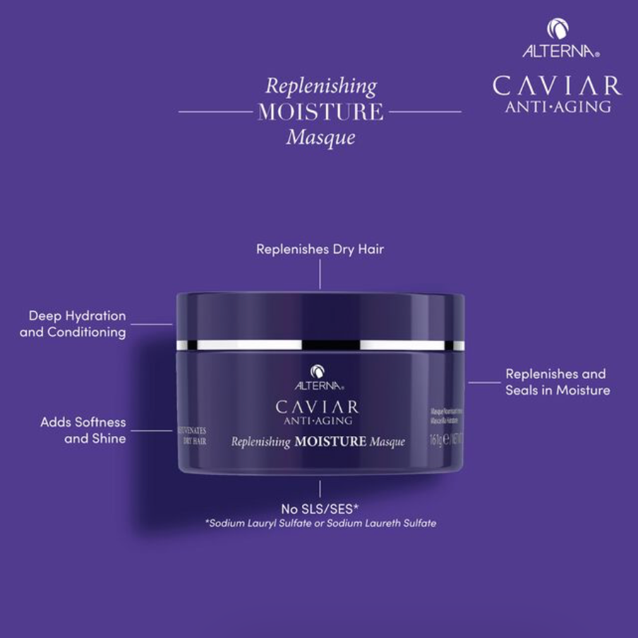 Caviar Anti-Aging Replenishing Moisture Masque
