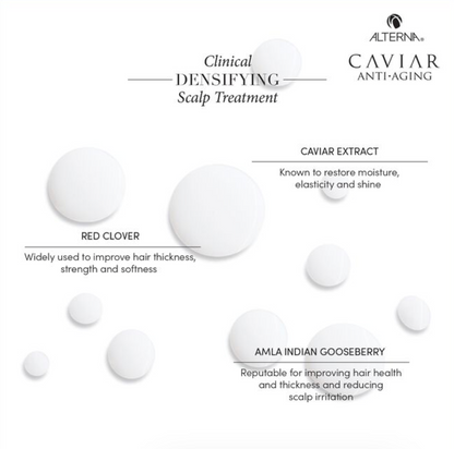 Caviar Anti-Aging Clinical Densifying Scalp Treatment