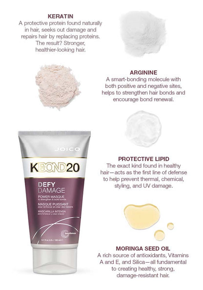 JOICO Defy Damage KBOND20 Power Masque