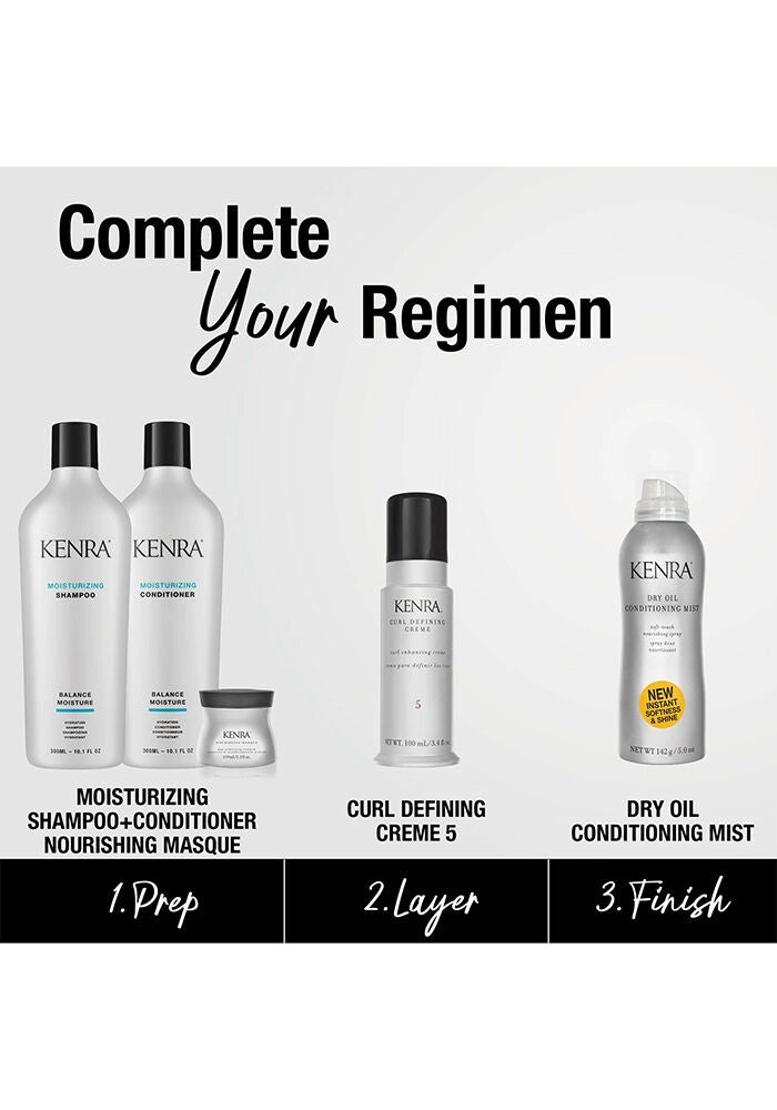 KENRA® Nourishing Masque