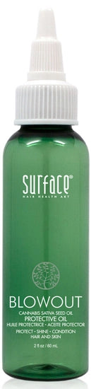 Surface Blowout Protective Oil