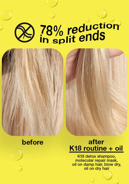 K18 Molecular Repair Hair Oil