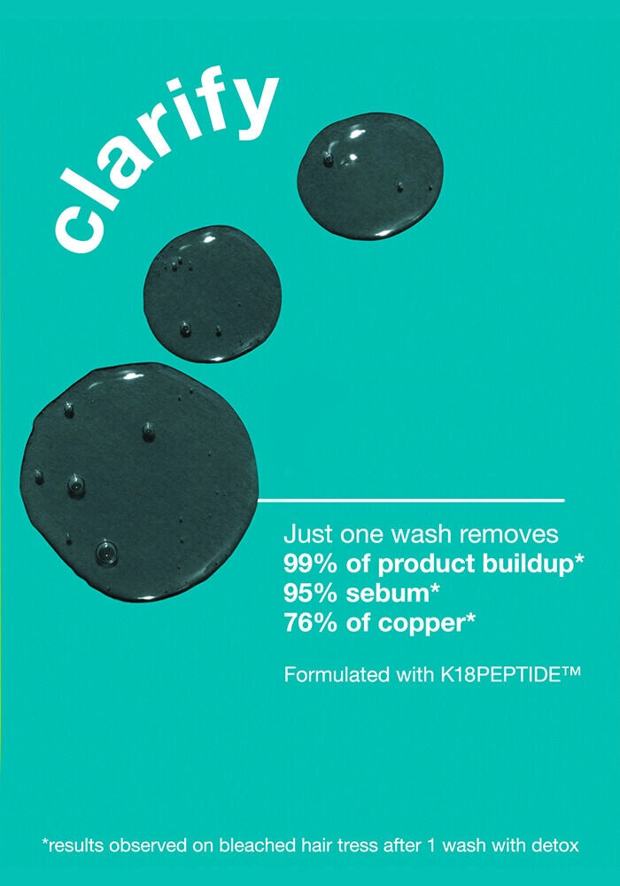 K18 Peptide Prep Detox Shampoo