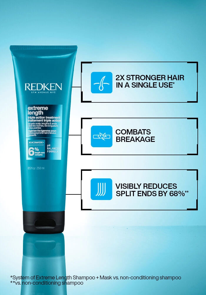 Redken Extreme Length Triple Action Treatment Mask