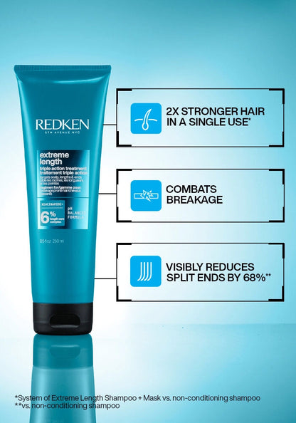 Redken Extreme Length Triple Action Treatment Mask