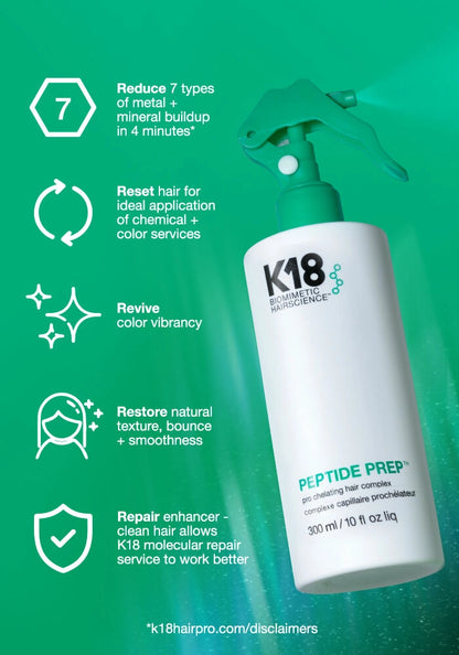 K18 Prep + Repair Service Essentials Set