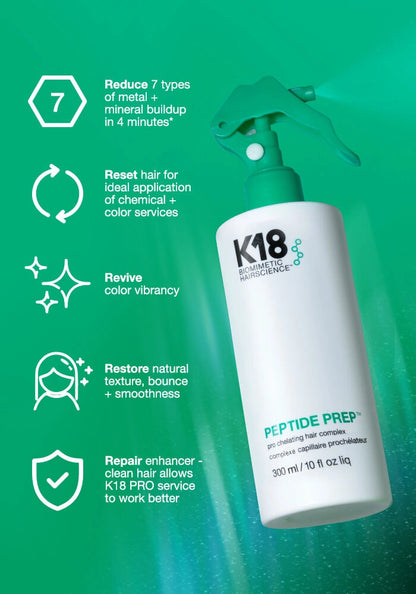 K18 Chelator