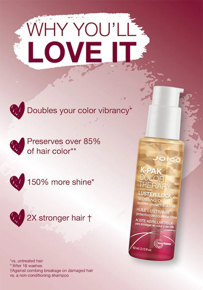 JOICO K-PAK Color Therapy Luster Lock Glossing Oil