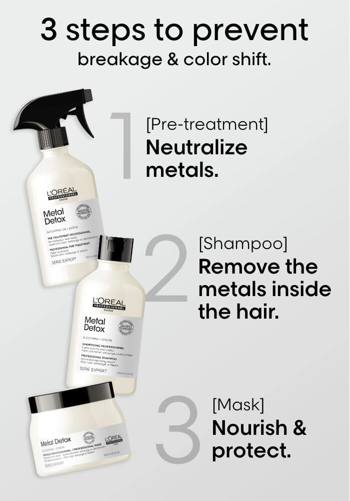 L'OREAL Metal Detox Mask
