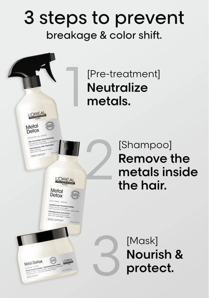 L'OREAL Metal Detox Mask