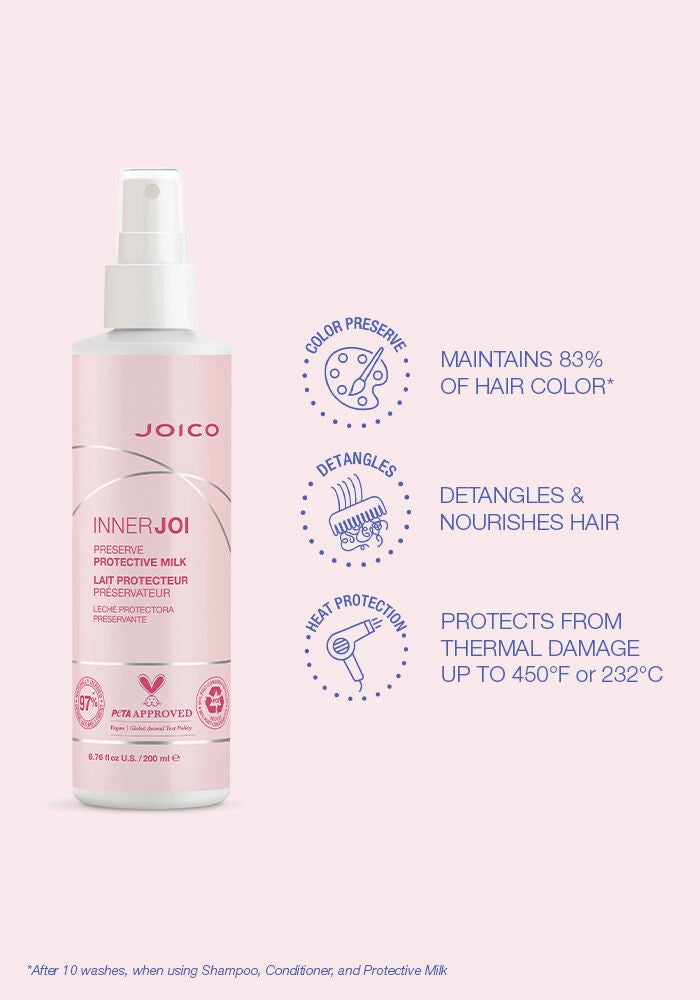 JOICO Inner Joi Preserve Protective Milk