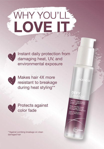 JOICO Defy Damage Protective Shield