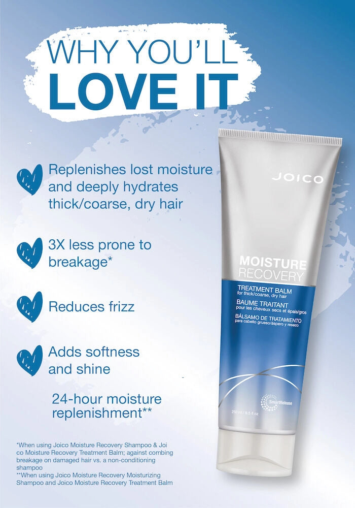 JOICO Moisture Recovery Treatment Balm