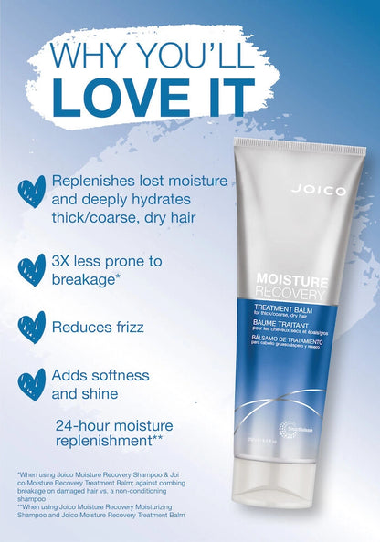 JOICO Moisture Recovery Treatment Balm
