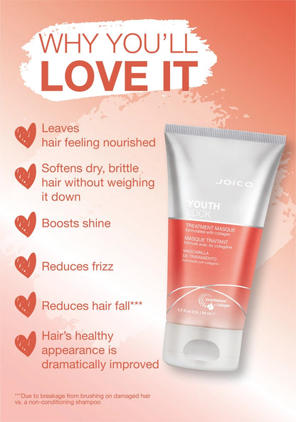 JOICO YouthLock Treatment Masque