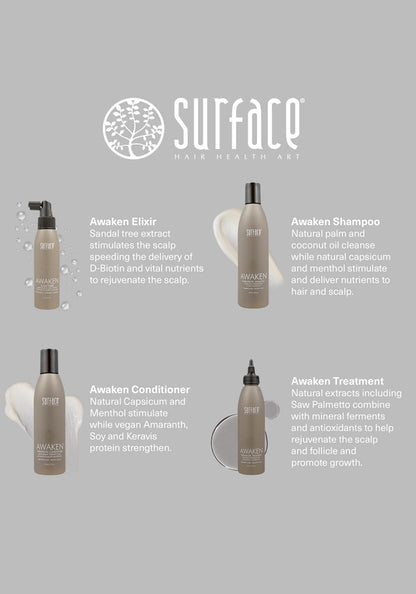 Surface Advanced Therapeutic Treatment System