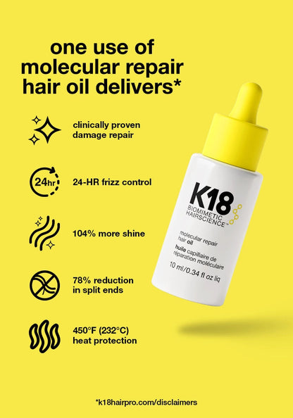 K18 Molecular Repair Hair Oil