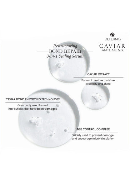 Alterna Caviar Anti-Aging Restructuring Bond Repair 3-in-1 Sealing Serum